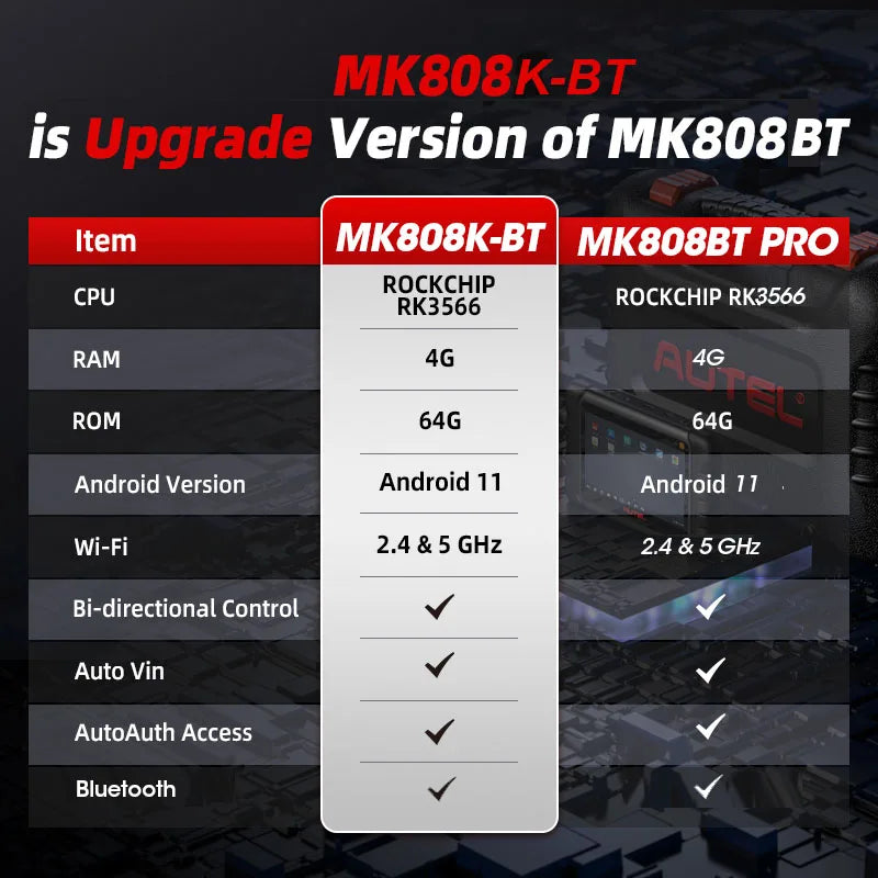 Autel MaxiCOM MK808KBT Pro Bidirectional Diagnostic Scan Tool