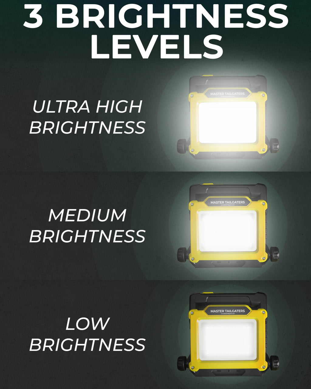 FLUD 3500 magnetic LED work light compatible with Milwaukee 18V batteries